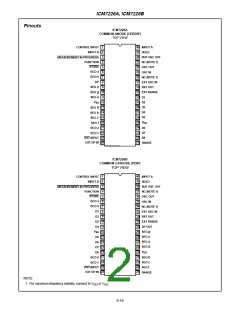 浏览型号ICM7226B的Datasheet PDF文件第2页