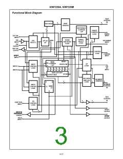 浏览型号ICM7226B的Datasheet PDF文件第3页