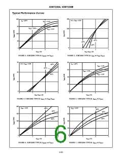浏览型号ICM7226B的Datasheet PDF文件第6页