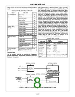 浏览型号ICM7226B的Datasheet PDF文件第8页