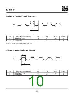 浏览型号ICS1887M的Datasheet PDF文件第10页