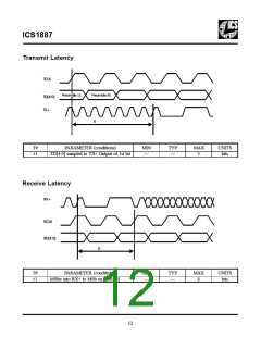 浏览型号ICS1887M的Datasheet PDF文件第12页