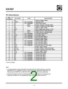 浏览型号ICS1887M的Datasheet PDF文件第2页