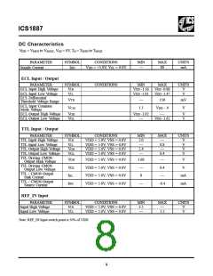 浏览型号ICS1887M的Datasheet PDF文件第8页