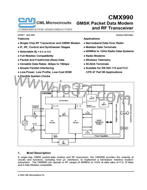 CMX990Q1图片预览