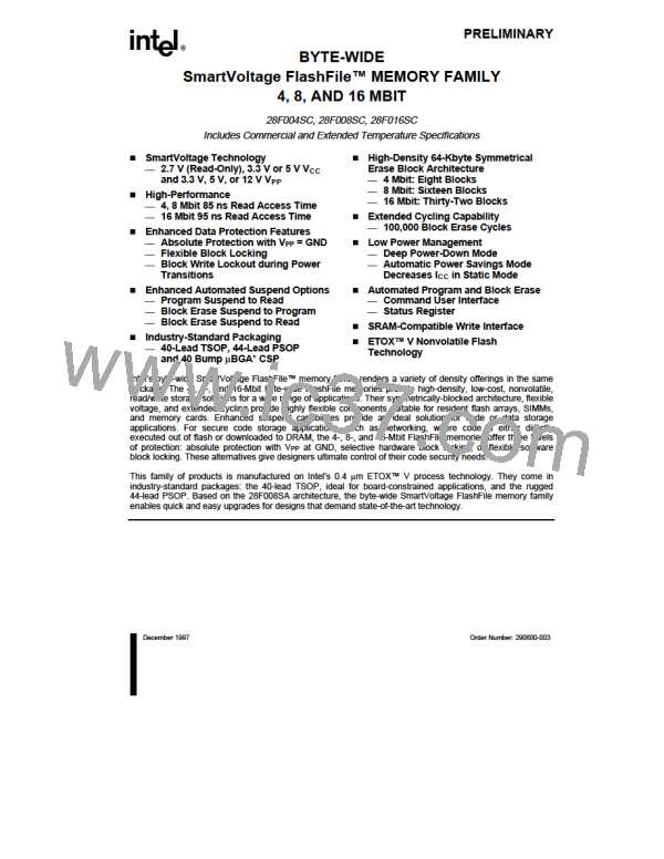E28F004SC-120图片预览