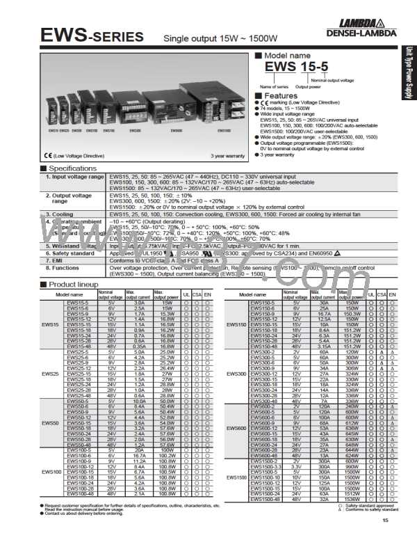 EWS1500-48图片预览