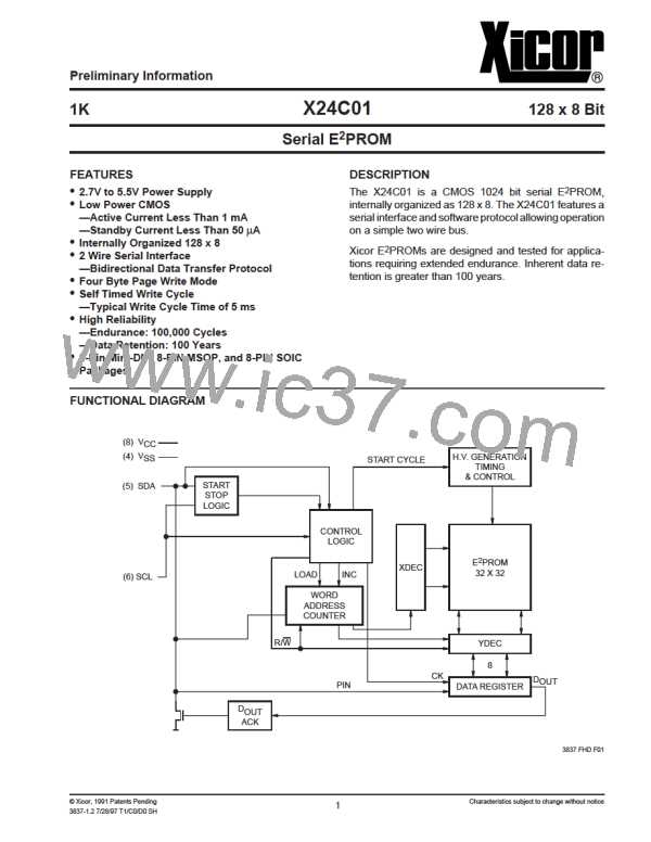 X24C01P图片预览