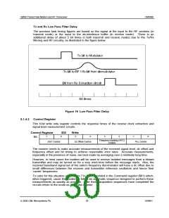 浏览型号CMX990Q1的Datasheet PDF文件第30页