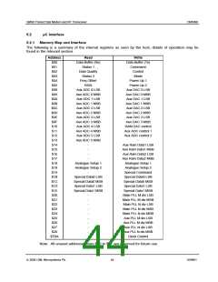 浏览型号CMX990Q1的Datasheet PDF文件第44页