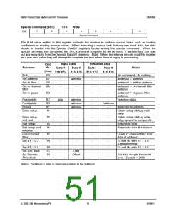 浏览型号CMX990Q1的Datasheet PDF文件第51页