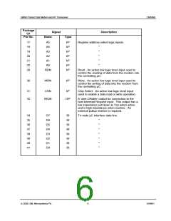 浏览型号CMX990Q1的Datasheet PDF文件第6页
