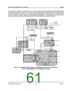 浏览型号CMX990Q1的Datasheet PDF文件第61页