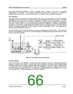 浏览型号CMX990Q1的Datasheet PDF文件第66页