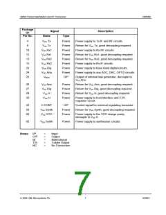 浏览型号CMX990Q1的Datasheet PDF文件第7页