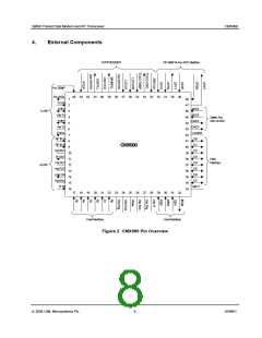 浏览型号CMX990Q1的Datasheet PDF文件第8页
