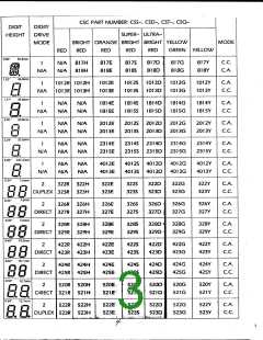 浏览型号CSS-813EG的Datasheet PDF文件第3页