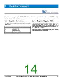 浏览型号CY8C27443-24PVXIT的Datasheet PDF文件第14页
