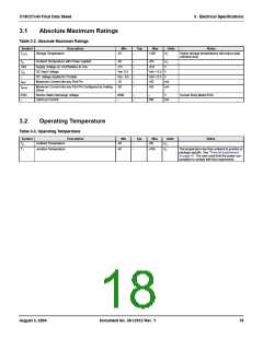 浏览型号CY8C27443-24PVXIT的Datasheet PDF文件第18页