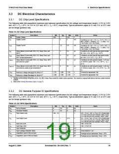 浏览型号CY8C27443-24PVXIT的Datasheet PDF文件第19页