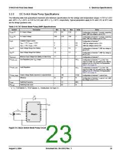 浏览型号CY8C27443-24PVXIT的Datasheet PDF文件第23页