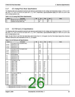 浏览型号CY8C27443-24PVXIT的Datasheet PDF文件第26页