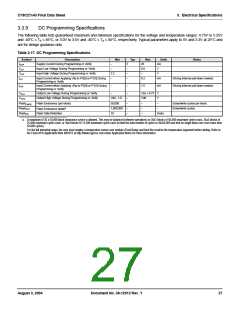 浏览型号CY8C27443-24PVXIT的Datasheet PDF文件第27页