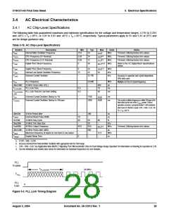 浏览型号CY8C27443-24PVXIT的Datasheet PDF文件第28页