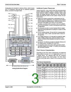 浏览型号CY8C27443-24PVXIT的Datasheet PDF文件第3页