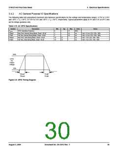 浏览型号CY8C27443-24PVXIT的Datasheet PDF文件第30页