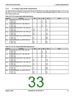 浏览型号CY8C27443-24PVXIT的Datasheet PDF文件第33页