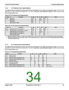 浏览型号CY8C27443-24PVXIT的Datasheet PDF文件第34页