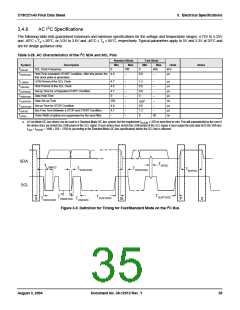 浏览型号CY8C27443-24PVXIT的Datasheet PDF文件第35页