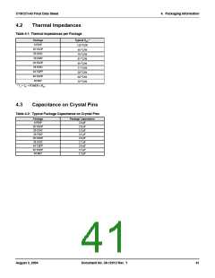 浏览型号CY8C27443-24PVXIT的Datasheet PDF文件第41页