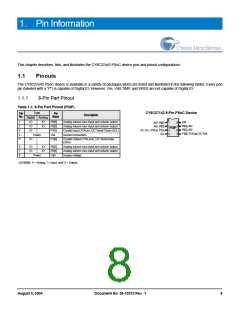 浏览型号CY8C27443-24PVXIT的Datasheet PDF文件第8页