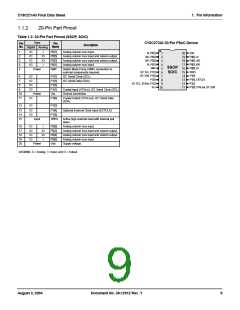浏览型号CY8C27443-24PVXIT的Datasheet PDF文件第9页