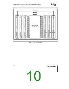 浏览型号E28F004SC-120的Datasheet PDF文件第10页