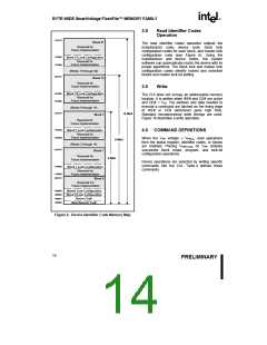浏览型号E28F004SC-120的Datasheet PDF文件第14页