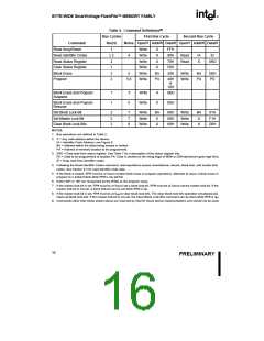 浏览型号E28F004SC-120的Datasheet PDF文件第16页