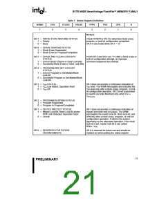 浏览型号E28F004SC-120的Datasheet PDF文件第21页