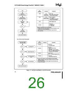 浏览型号E28F004SC-120的Datasheet PDF文件第26页