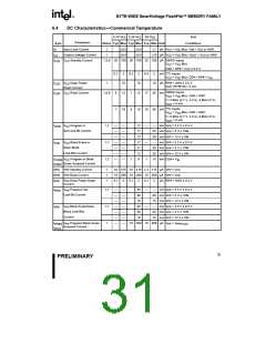 浏览型号E28F004SC-120的Datasheet PDF文件第31页