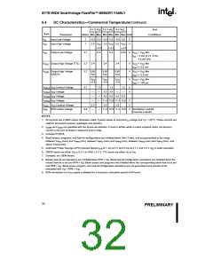 浏览型号E28F004SC-120的Datasheet PDF文件第32页