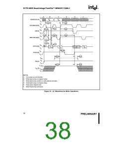 浏览型号E28F004SC-120的Datasheet PDF文件第38页