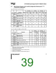 浏览型号E28F004SC-120的Datasheet PDF文件第39页