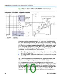 浏览型号EPM7032的Datasheet PDF文件第10页