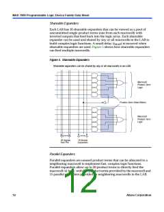 浏览型号EPM7032的Datasheet PDF文件第12页