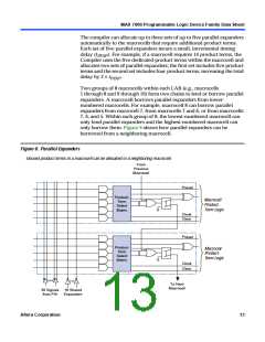 浏览型号EPM7032的Datasheet PDF文件第13页