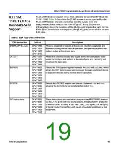 浏览型号EPM7032的Datasheet PDF文件第19页