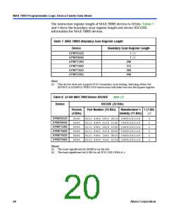 浏览型号EPM7032的Datasheet PDF文件第20页